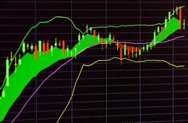 RBC Bearings (RBC) Beats Q2 Earnings and Revenue Estimates